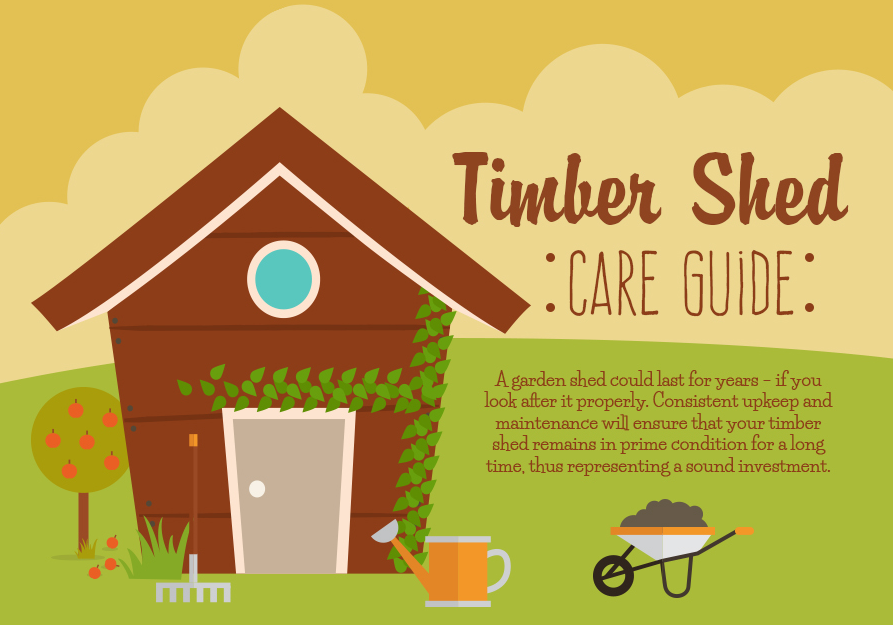 Timber Shed: Care Guide